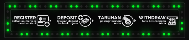 Harimau88 Jackpot